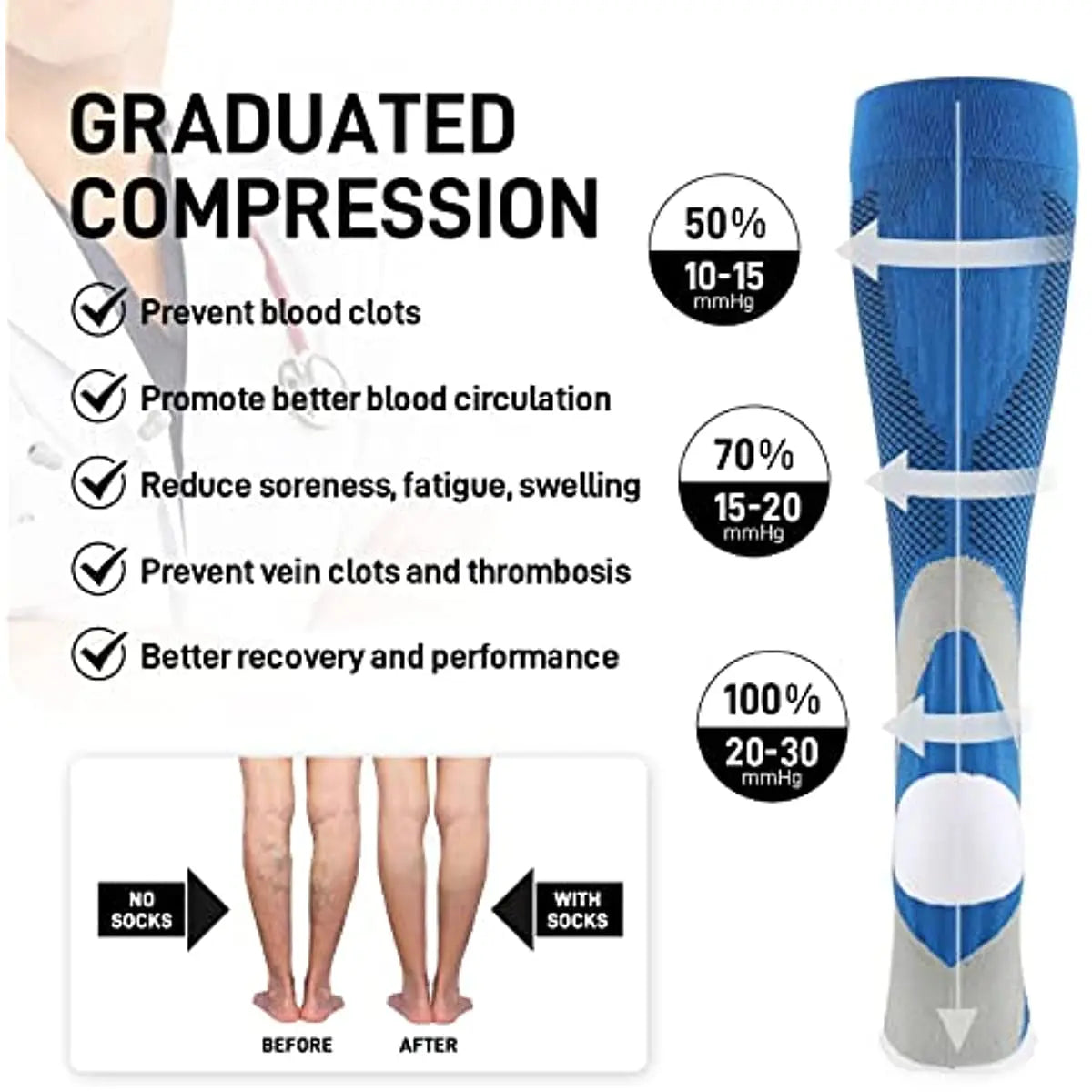 SwiftFlow Compression Socks XL