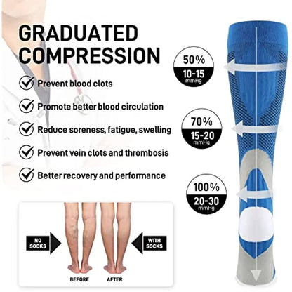 SwiftFlow Compression Socks XL